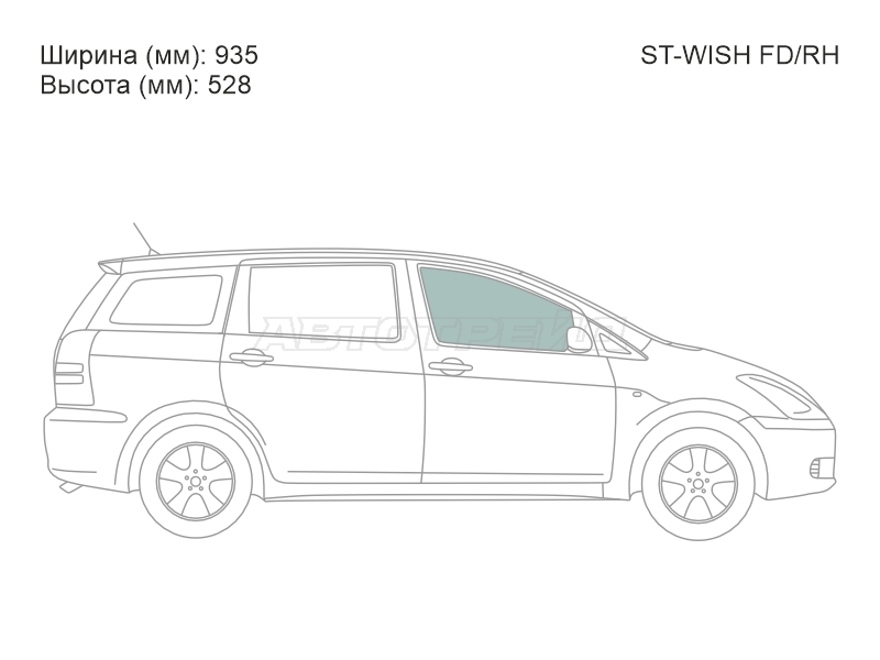 Изображения стекла