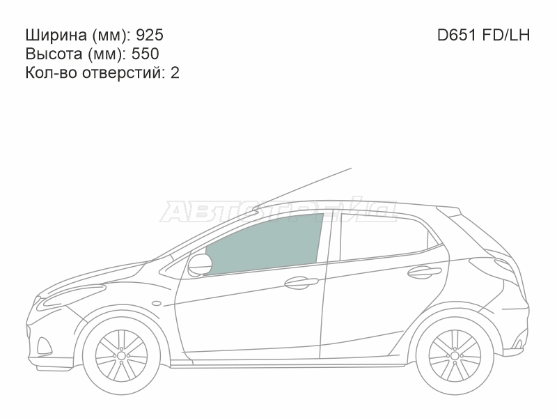 Изображения стекла