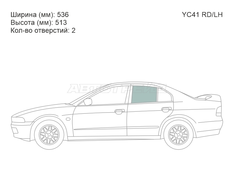 Изображения стекла