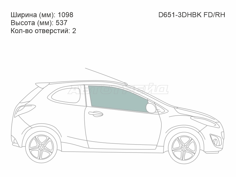 Изображения стекла