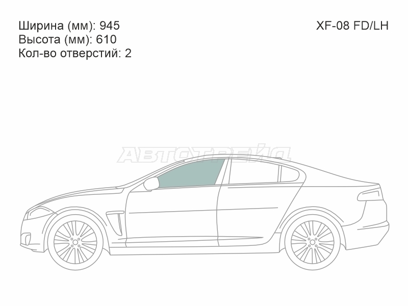 Изображения стекла