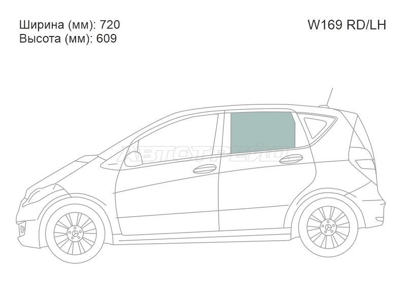 Изображения стекла