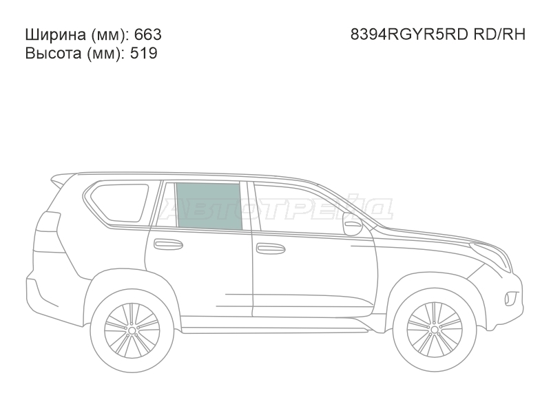 Изображения стекла