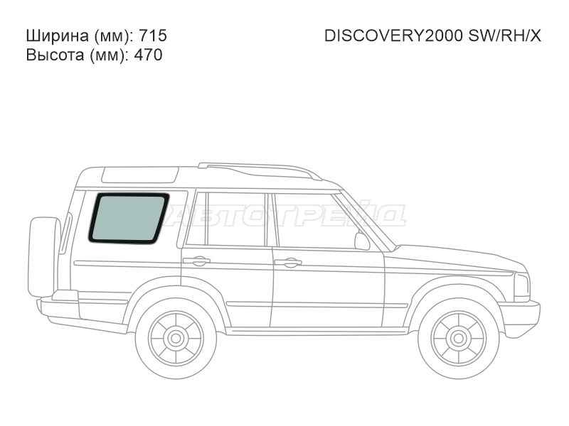 Изображения стекла