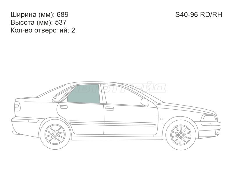 Изображения стекла