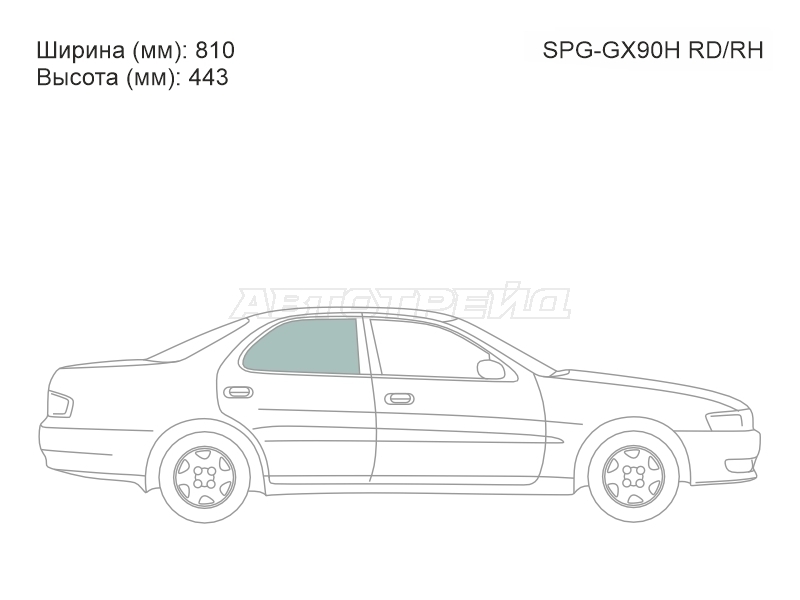 Изображения стекла