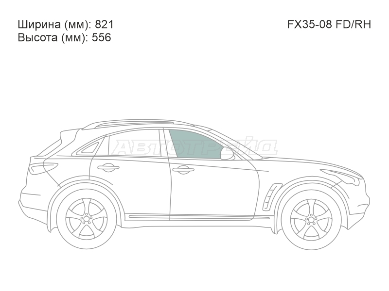 Изображения стекла