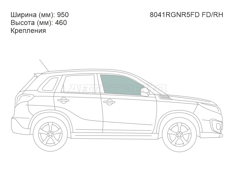 Изображения стекла