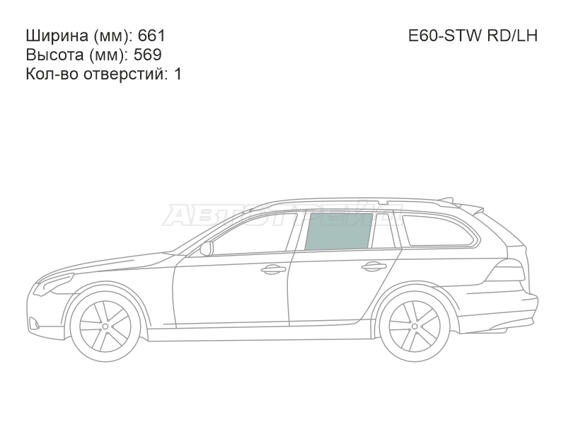Изображения стекла