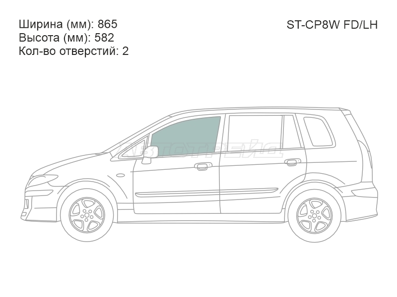 Изображения стекла