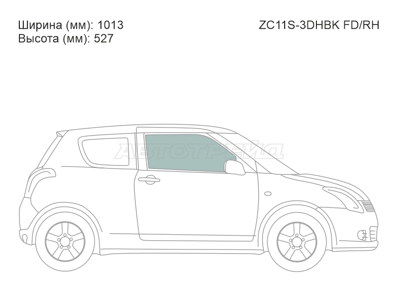 Изображения стекла