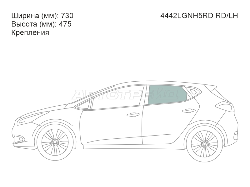 Изображения стекла