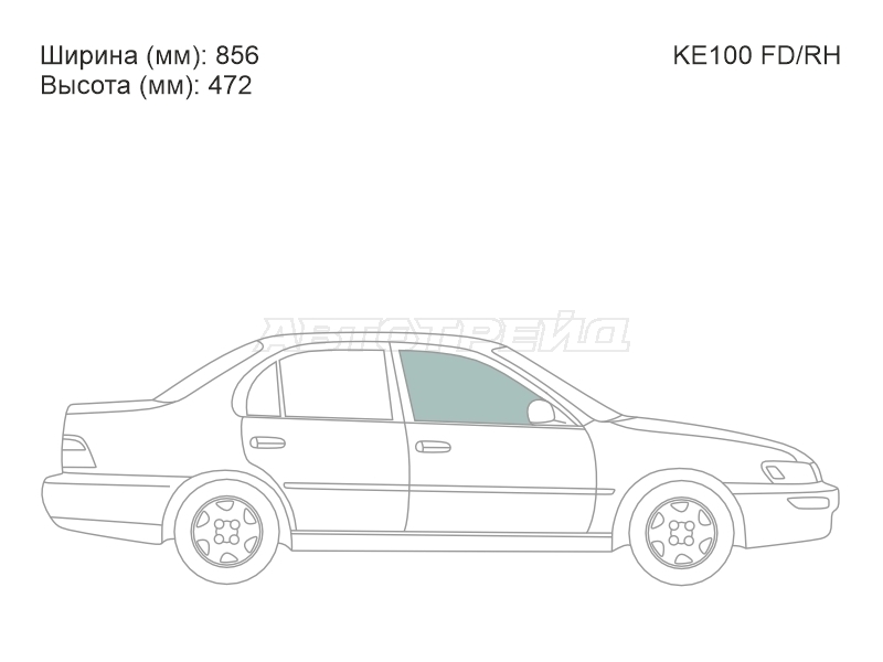 Изображения стекла