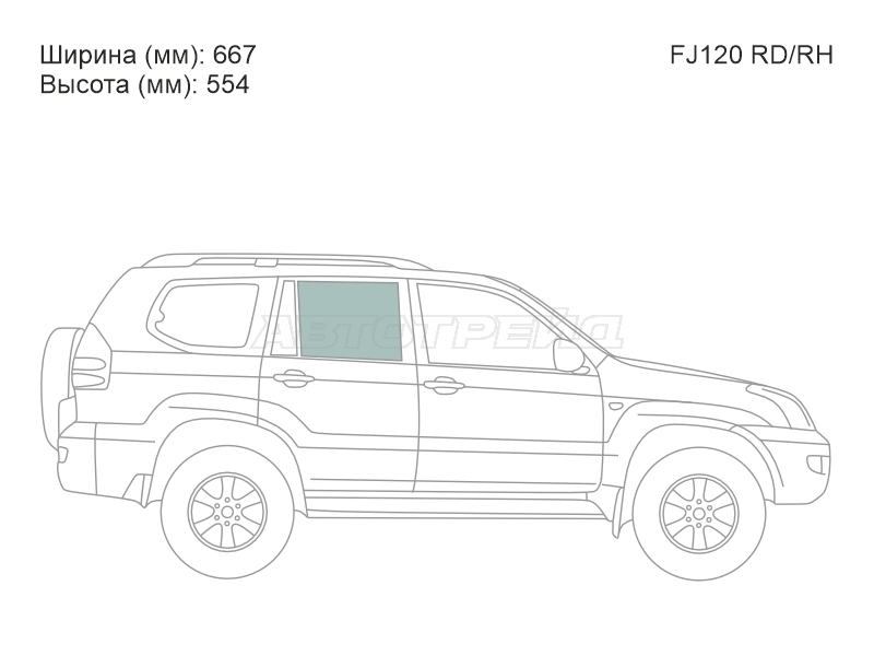 Изображения стекла