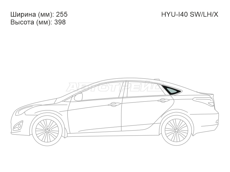 Изображения стекла