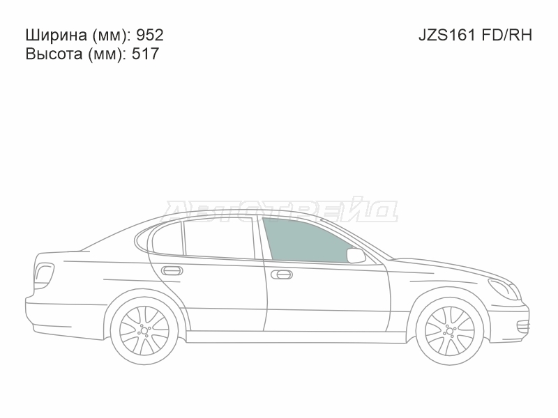 Изображения стекла