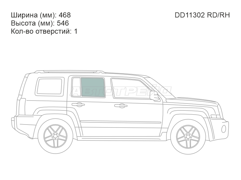 Изображения стекла
