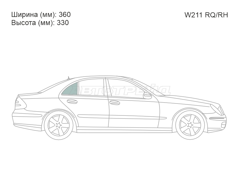 Изображения стекла
