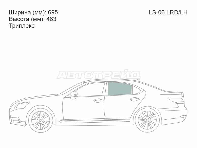 Изображения стекла