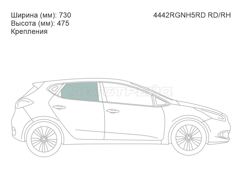 Изображения стекла