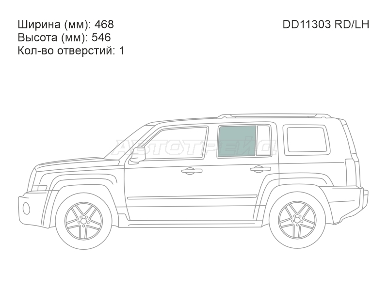 Изображения стекла