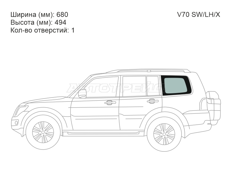 Изображения стекла