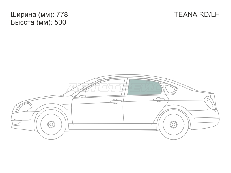 Изображения стекла