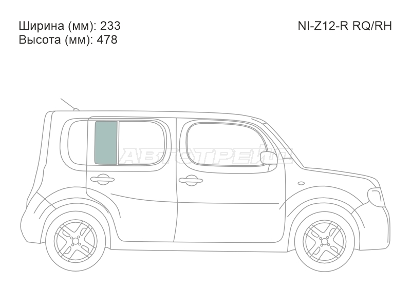 Изображения стекла