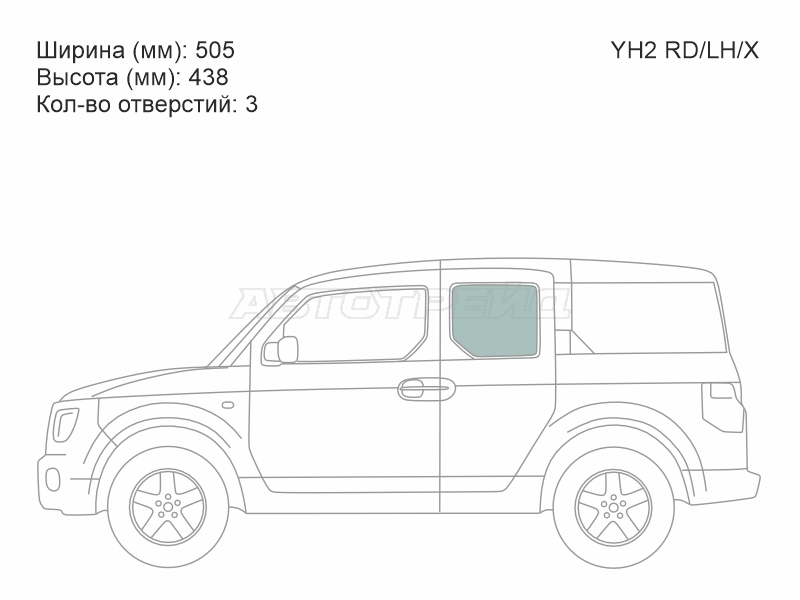 Изображения стекла