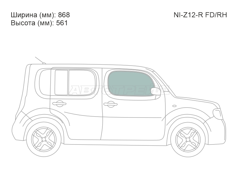 Изображения стекла