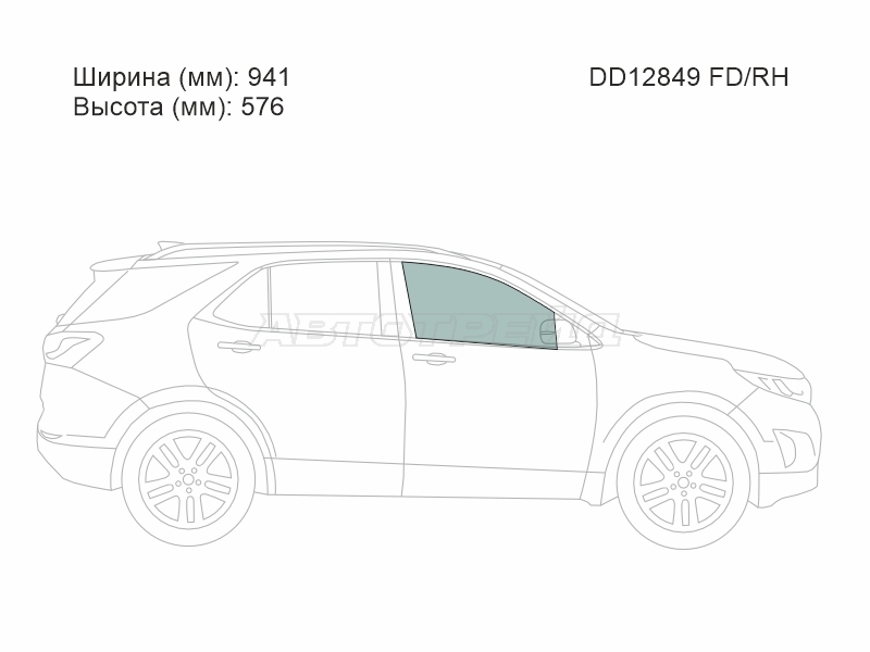 Изображения стекла
