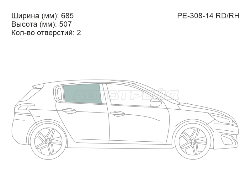 Изображения стекла