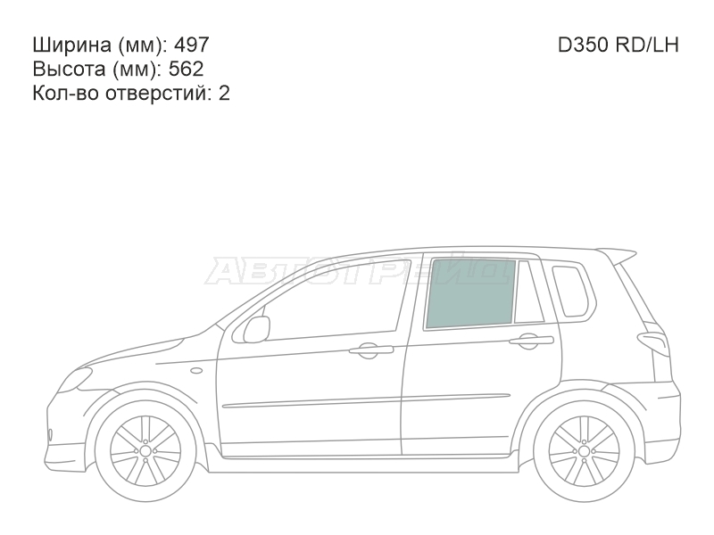 Изображения стекла