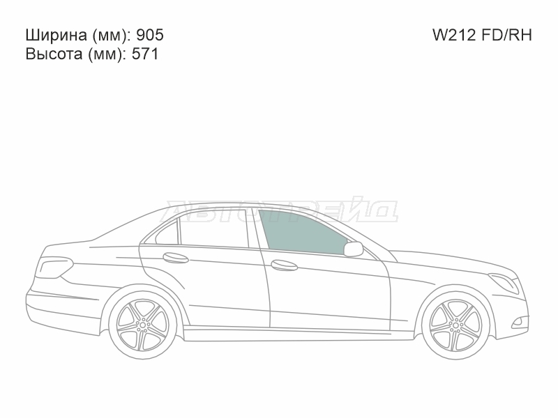 Изображения стекла