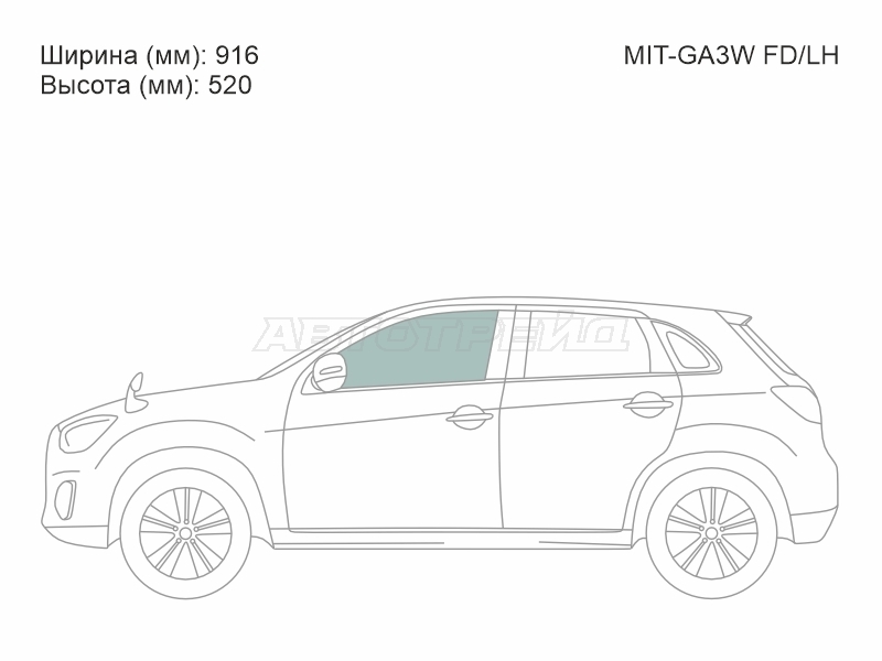 Изображения стекла