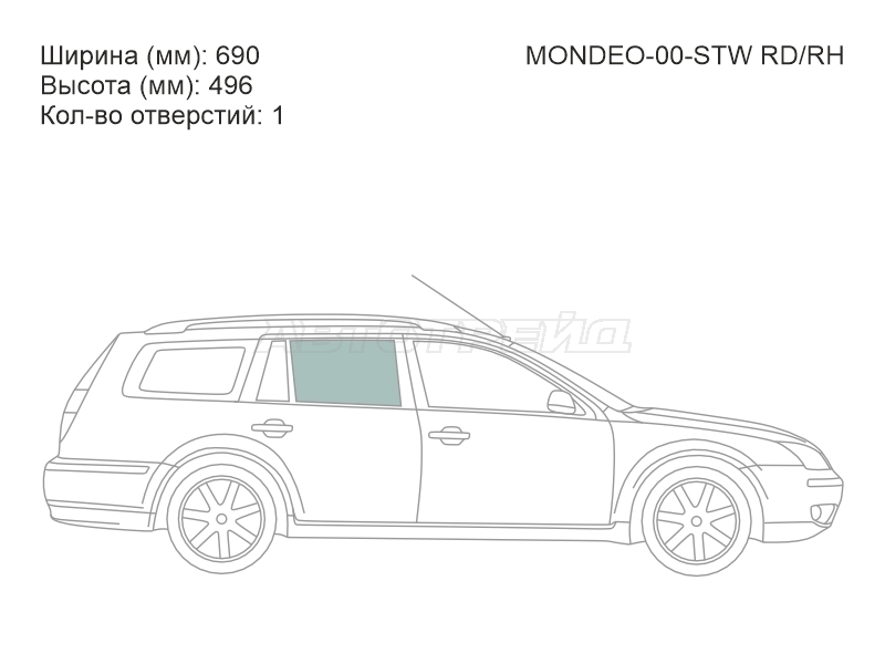 Изображения стекла
