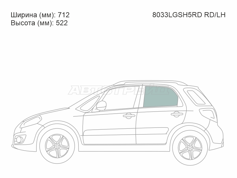 Изображения стекла