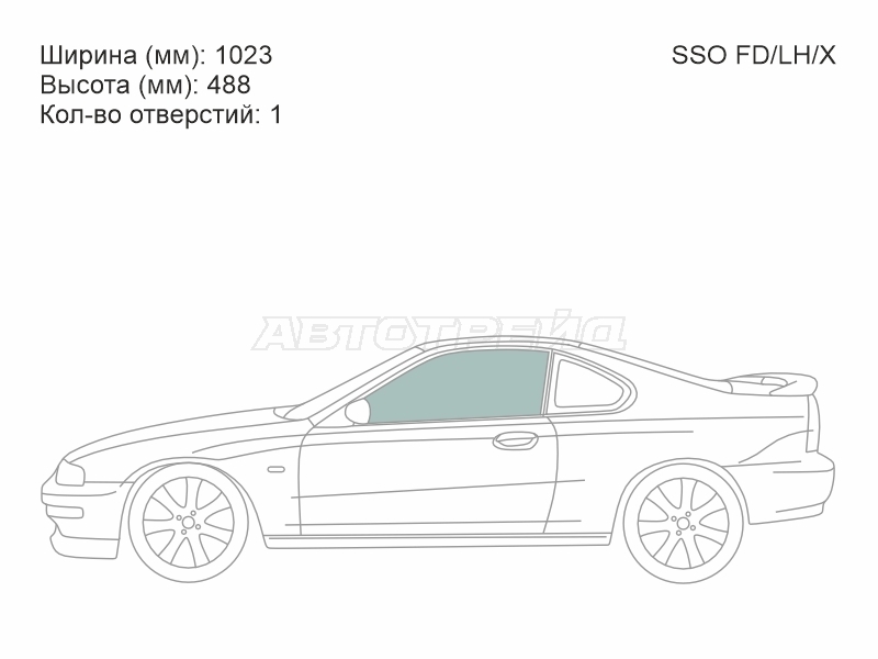 Изображения стекла
