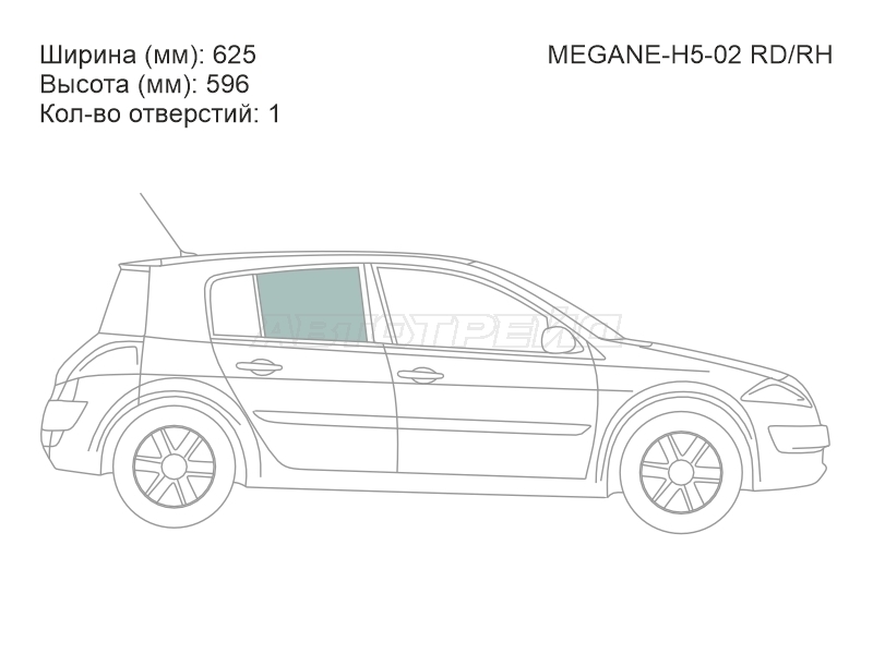 Изображения стекла