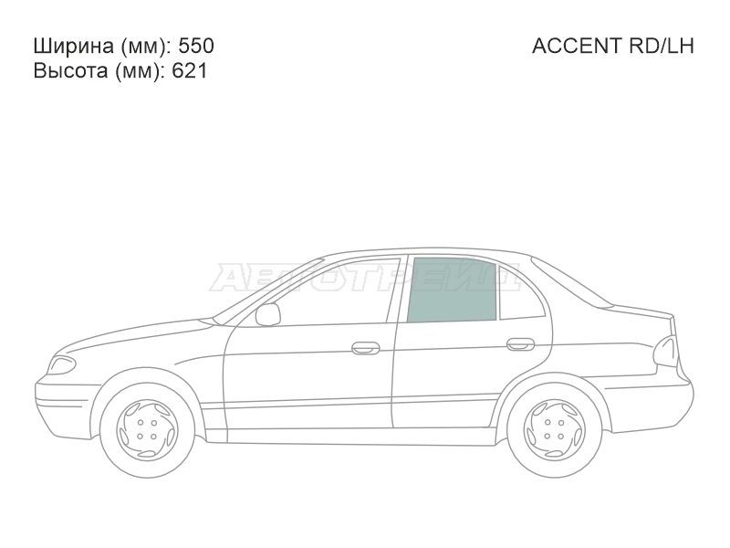 Изображения стекла