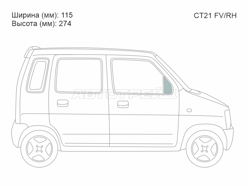 Изображения стекла