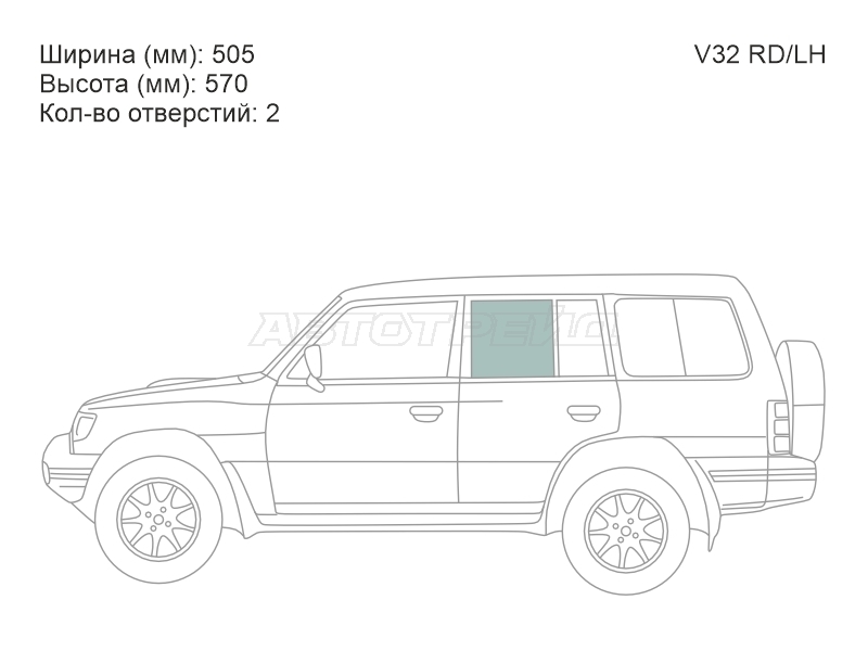 Изображения стекла