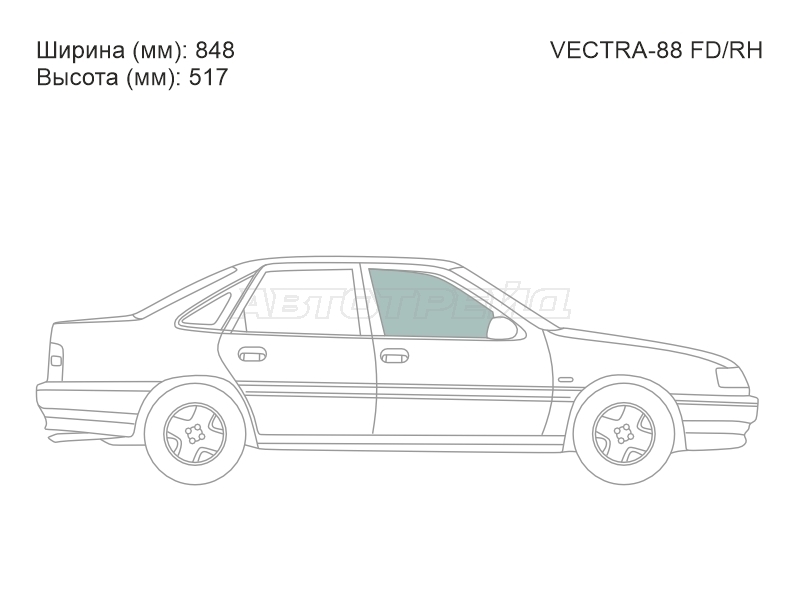 Изображения стекла