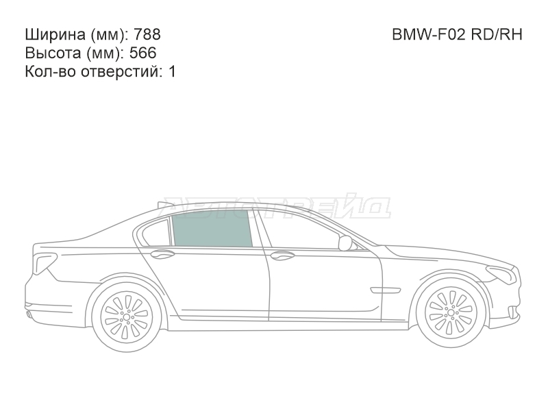 Изображения стекла