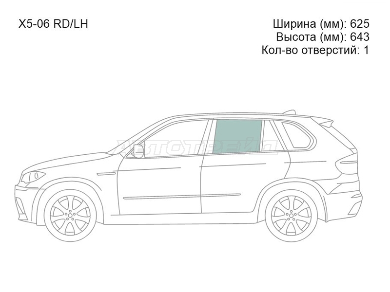 Изображения стекла