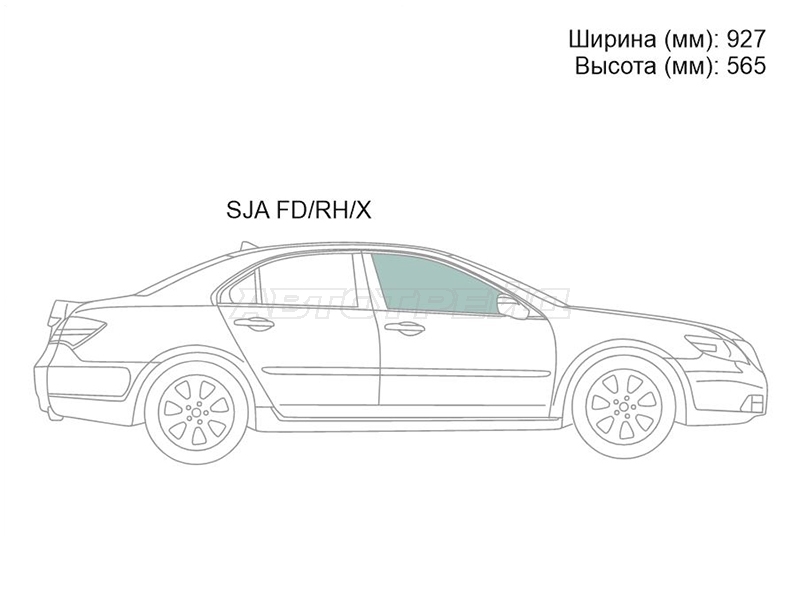 Изображения стекла