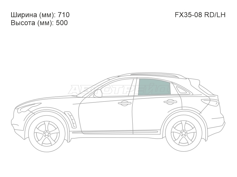 Изображения стекла