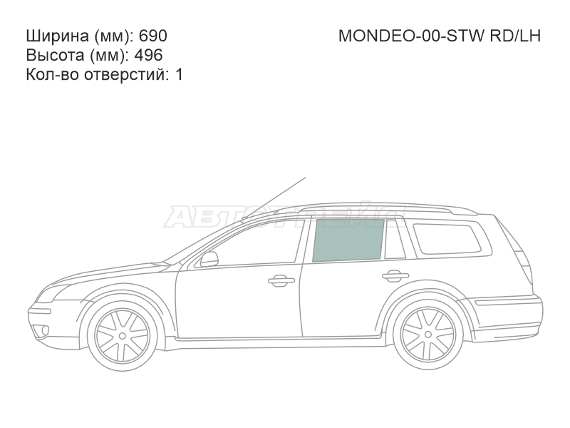 Изображения стекла