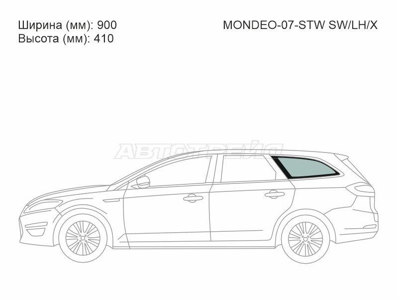 Изображения стекла