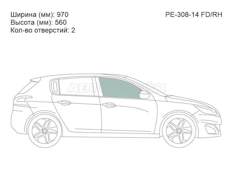 Изображения стекла